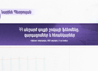 Phenomenon of the Real Estate Market of the RA: Review and Outlook