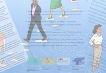 Ինչպես բարելավել կանանց առաջխաղացման ծրագրերը