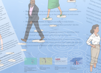 Ինչպես բարելավել կանանց առաջխաղացման ծրագրերը